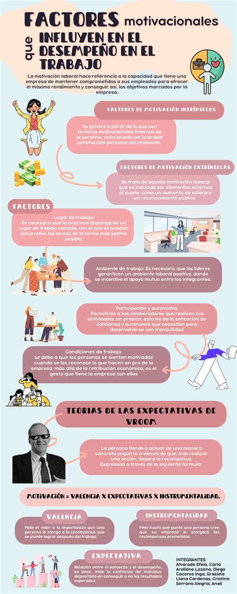 Esquema visual que muestra la técnica de sellado a fuego medio para lograr un dorado perfecto sin que el interior quede crudo.