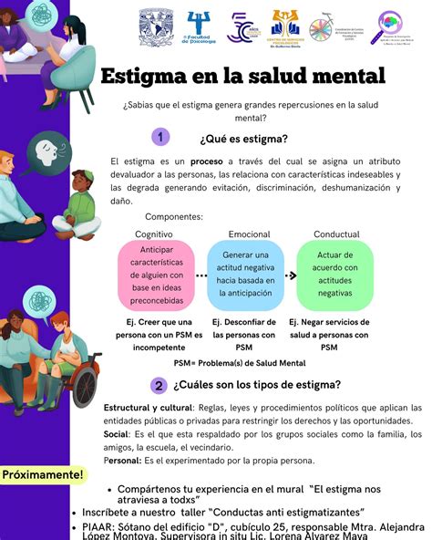 Infografía comparativa sobre el estigma de la salud mental