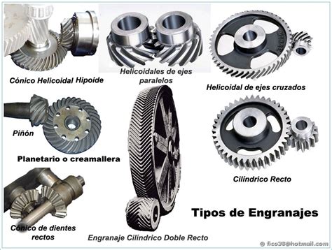 Ilustración técnica de diferentes tipos de engranajes (rectos, helicoidales y cónicos)