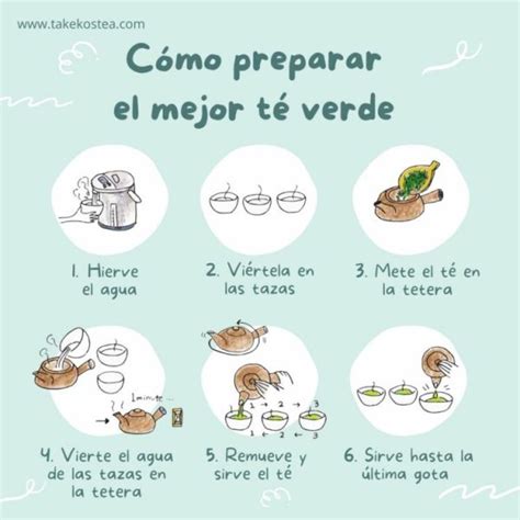 Pasos para preparar infusión de té verde y jengibre