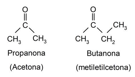 Estructura química del aminotriazol.