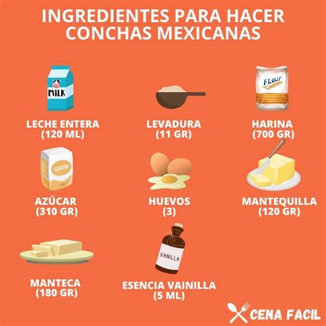 Foto de todos los ingredientes organizados para la receta de conchas mexicanas