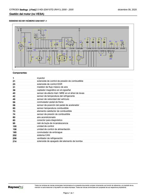 Esquema general del motor HDI de una Citroën Berlingo con sus componentes principales señalados