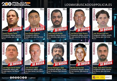 Fotografías o representaciones gráficas de los perfiles de delincuentes mencionados, con sus alias y principales delitos.