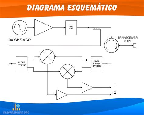 Diagrama esquemático eléctrico para los modelos NP08001SE y NP08001SEC.