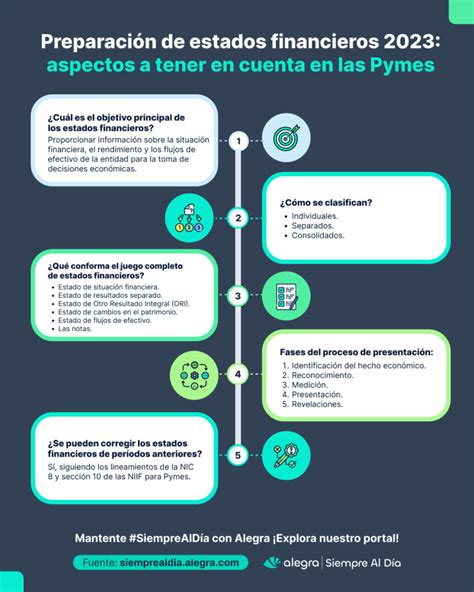 Infografía detallando los pasos de la preparación de la fideguá, con iconos representativos para cada etapa.