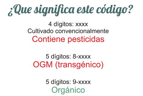 Esquema explicativo de los códigos PLU: 4 dígitos para cultivo tradicional, prefijo 8 para transgénicos y prefijo 9 para orgánicos.