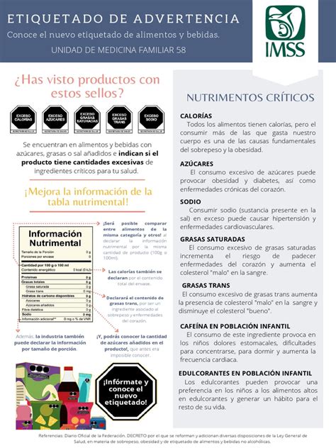 Infografía sobre los sellos de advertencia en alimentos y sus implicaciones