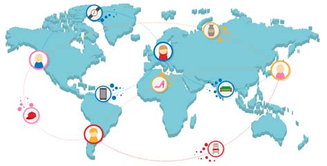 Mapa de destinos de exportación de carne chilena