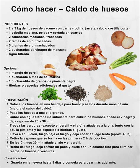 Esquema visual de los ingredientes principales: calabaza, manzana verde, cebolla y caldo.