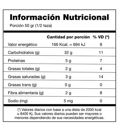 tabla nutricional harina de garbanzo