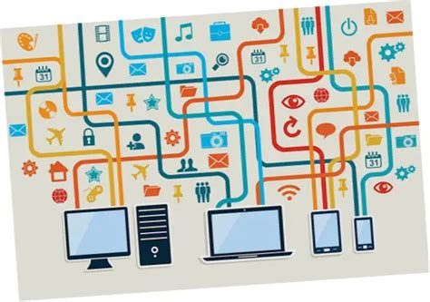 Esquema de las interconexiones entre cultura, alimentos y comunicación