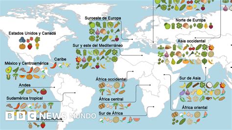 Mapa de distribución de cultivos tradicionales en América Latina