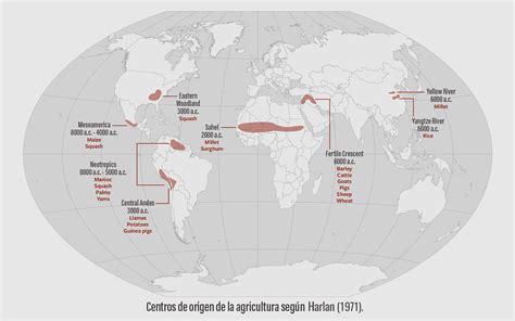 Mapa histórico mostrando los centros de origen y las rutas de dispersión de la caña de azúcar.