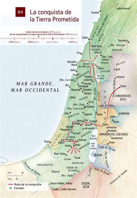 Mapa de la Tierra Prometida con las rutas de conquista de Josué.