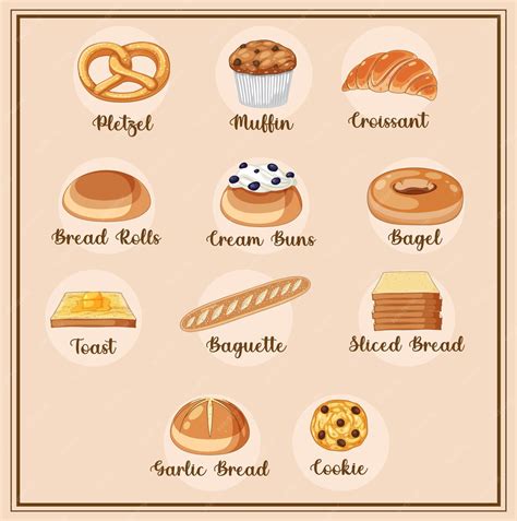 imagen de diversos tipos de pan para canapé con etiquetas de ingredientes