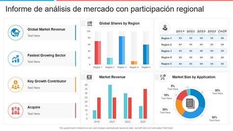 Infografía mostrando la participación de mercado de los principales embutidos en Chile