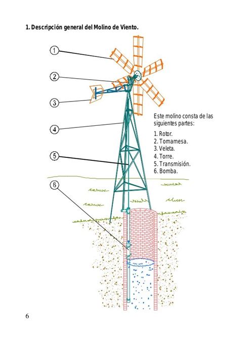 Ilustración de un molino de viento o de agua tradicional