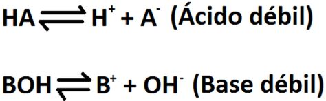 Esquema químico que muestra la relación entre el ácido débil y su base conjugada en una solución amortiguadora de fosfato.