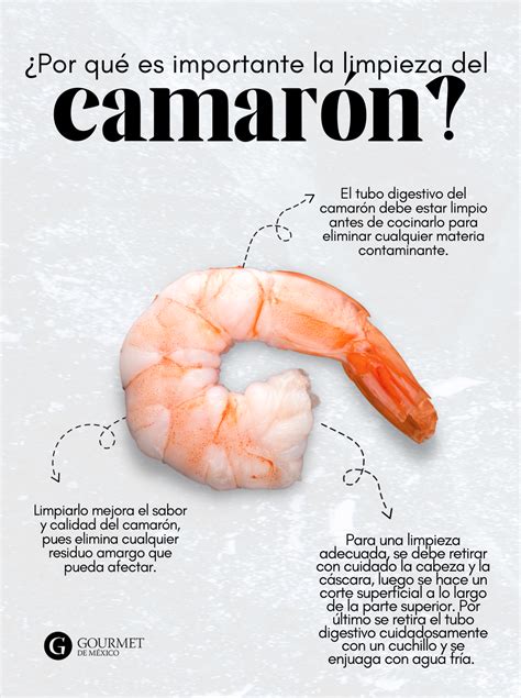 Infografía paso a paso sobre cómo limpiar correctamente los camarones y retirar el tracto digestivo.