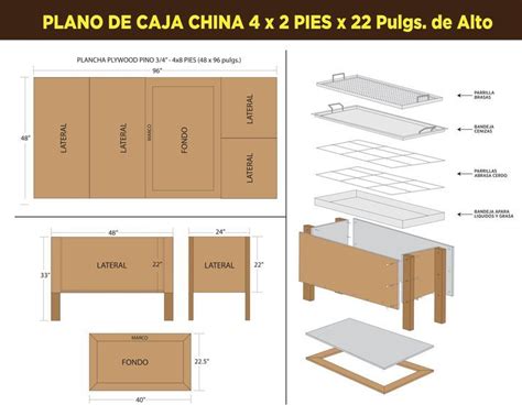 Esquema de funcionamiento de una 