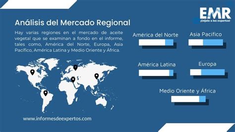 Mapa mundial resaltando las regiones con mayor cuota de mercado de mayonesa.