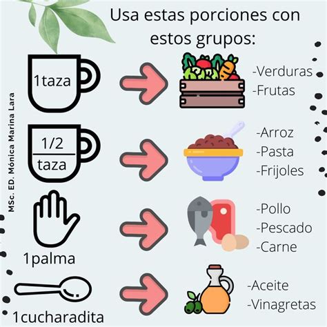 Esquema visual que compara el tamaño de la porción recomendada con el tamaño real que se consume
