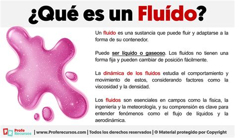 Esquema visual que muestra los iconos de Fluido de monstruo y Bicho amargo con una señal de 