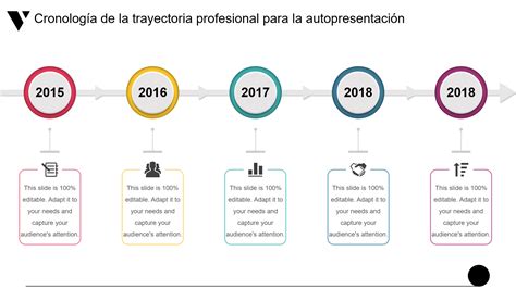 Esquema infográfico de una trayectoria profesional con símbolos de educación y experiencia laboral.