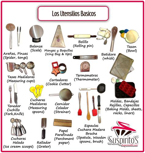 Utensilios básicos de repostería