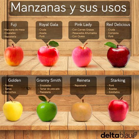 Manzanas de la variedad Landsberger Reinette con sus características distintivas