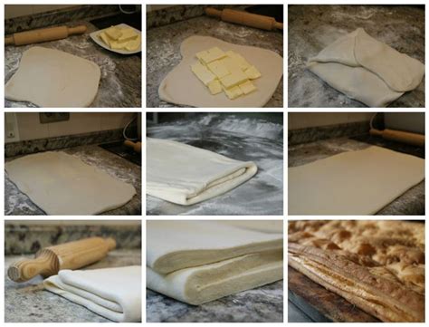 Esquema de preparación de masa de hojaldre sin tocar con las manos