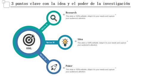 Ejemplo de diapositiva: Gráfico con datos relevantes y diapositiva centrada en una idea clave