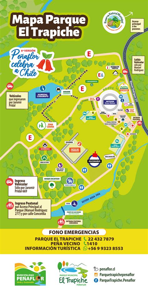 Esquema histórico o mapa del Parque El Trapiche mostrando su evolución