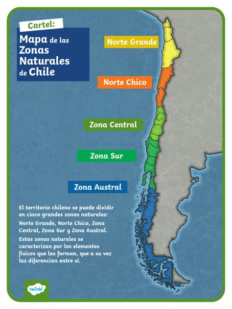 Mapa de las zonas de estudio para la jaiba en Chile