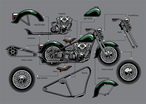 Esquema ilustrativo de una motocicleta con sistema de baúl trasero y maletas laterales instalado