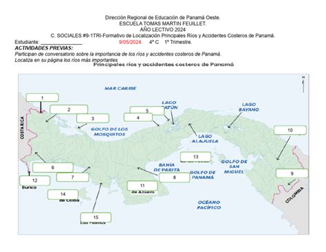Esquema de los principales hábitats costeros donde se localiza el mújol: puertos, desembocaduras y zonas rocosas.