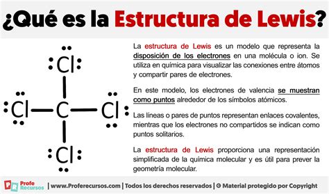 Diagrama comparativo que muestra la estructura de los poros de la madera de nogal frente a otras maderas, resaltando su densidad.