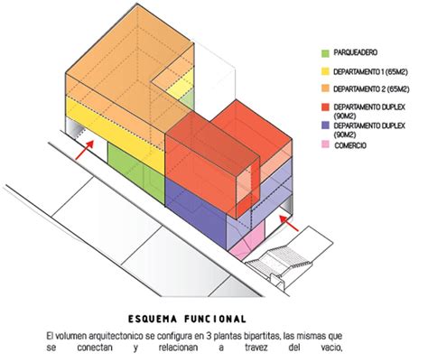 Esquema arquitectónico que muestra la ubicación del ventanal detrás del altar con vista al mar