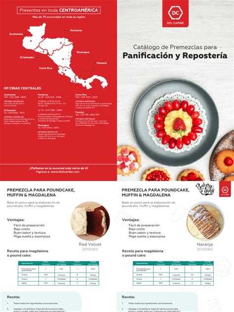 infografía sobre la variedad de sabores de premezclas para bizcochuelo disponibles en la línea Mamá Cocina