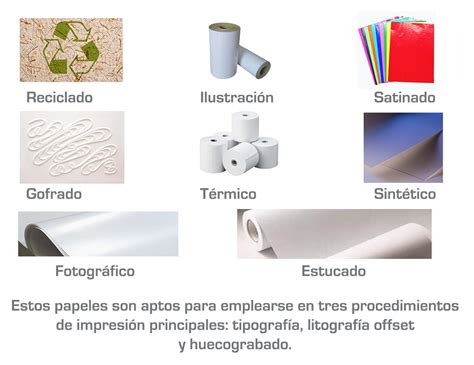 Diferentes tipos de papeles comestibles y ejemplos de impresión