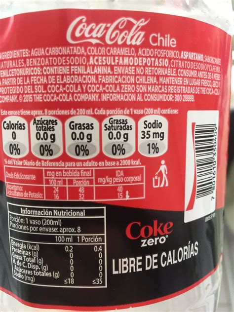 Estructura química de los edulcorantes utilizados en Coca-Cola Zero