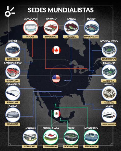 Mapa mundial destacando las sedes de los principales fabricantes de mayonesa.