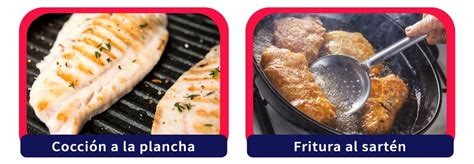 Diagrama mostrando las tres técnicas principales de fritura de pollo: en sartén, en profundidad y a presión.