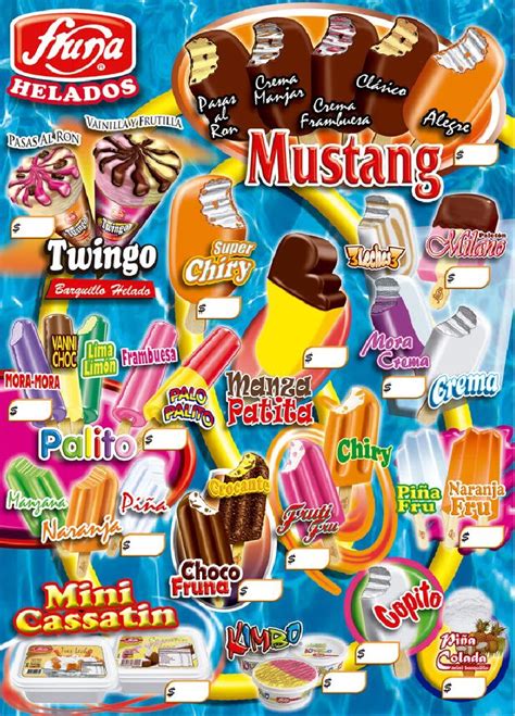 Catálogo de variedades de helados producidos por Fruna