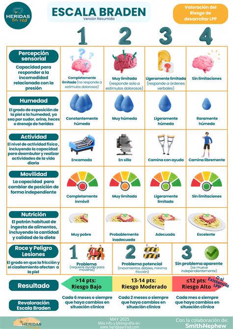 Ilustración de Julia Braden con una máquina de palomitas en un cine antiguo