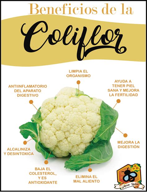 infografía con los beneficios nutricionales de la coliflor