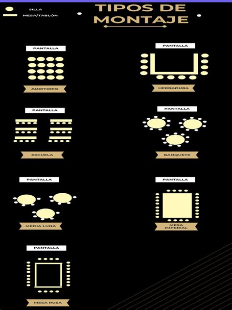 diagrama de montaje para una cheesecake de varias capas