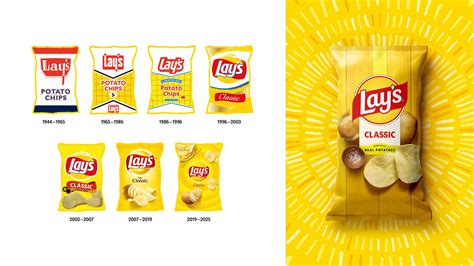 Foto antigua de Herman Lay o un logo vintage de Lay's