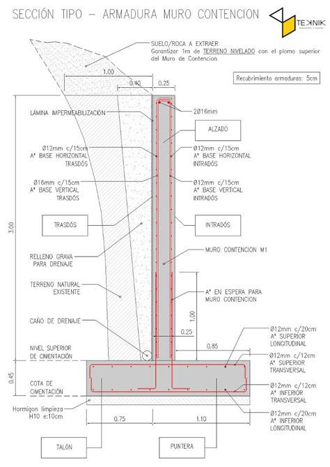 Diagrama detallado de un cinturón de contención, mostrando las zonas reforzadas, el sistema de cierre y los materiales utilizados.